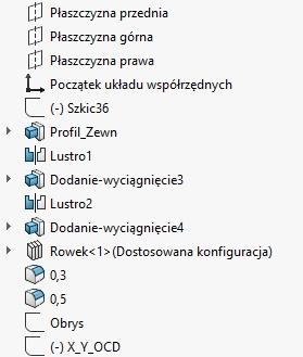 Podejście rozbudowane