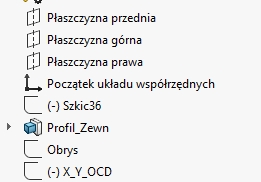 Podejście proste